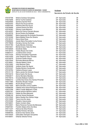 Susam nivel fundamental_-_resultado_final_(2015-03-31)