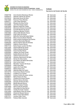 Susam nivel fundamental_-_resultado_final_(2015-03-31)