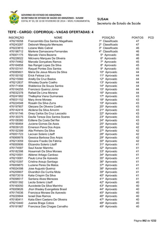 Susam nivel fundamental_-_resultado_final_(2015-03-31)
