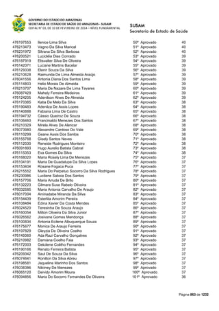 Susam nivel fundamental_-_resultado_final_(2015-03-31)