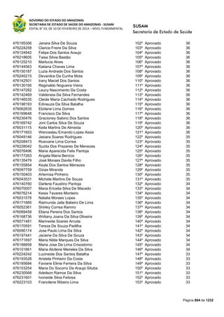 Susam nivel fundamental_-_resultado_final_(2015-03-31)
