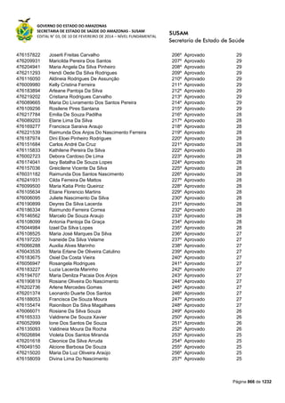 Susam nivel fundamental_-_resultado_final_(2015-03-31)