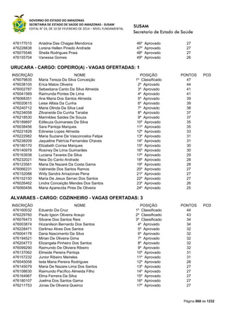 Susam nivel fundamental_-_resultado_final_(2015-03-31)