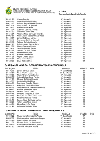 Susam nivel fundamental_-_resultado_final_(2015-03-31)
