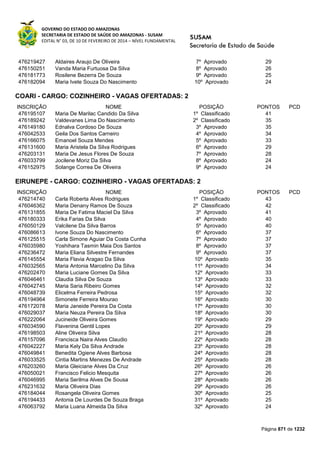 Susam nivel fundamental_-_resultado_final_(2015-03-31)