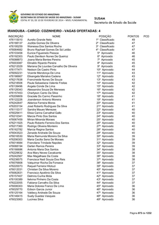 Susam nivel fundamental_-_resultado_final_(2015-03-31)
