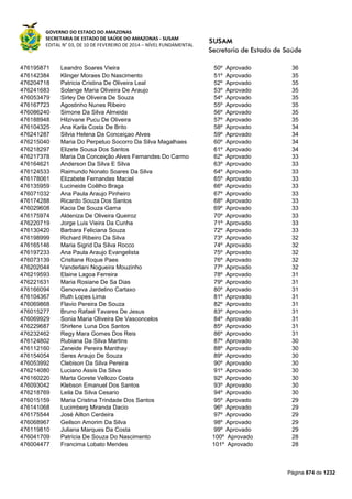 Susam nivel fundamental_-_resultado_final_(2015-03-31)