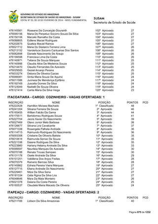 Susam nivel fundamental_-_resultado_final_(2015-03-31)