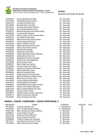 Susam nivel fundamental_-_resultado_final_(2015-03-31)