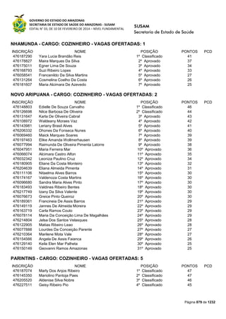 Susam nivel fundamental_-_resultado_final_(2015-03-31)