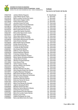 Susam nivel fundamental_-_resultado_final_(2015-03-31)