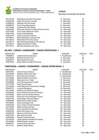 Susam nivel fundamental_-_resultado_final_(2015-03-31)