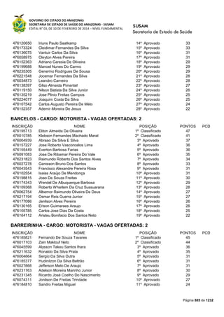 Susam nivel fundamental_-_resultado_final_(2015-03-31)