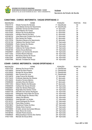 Susam nivel fundamental_-_resultado_final_(2015-03-31)