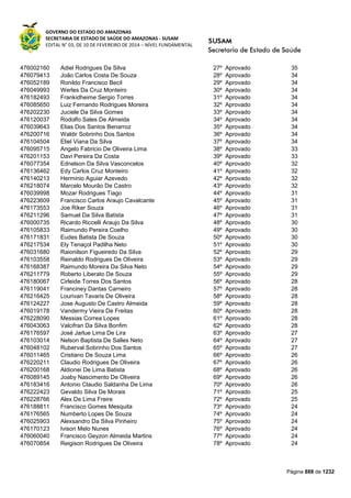 Susam nivel fundamental_-_resultado_final_(2015-03-31)
