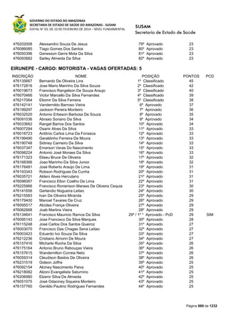 Susam nivel fundamental_-_resultado_final_(2015-03-31)