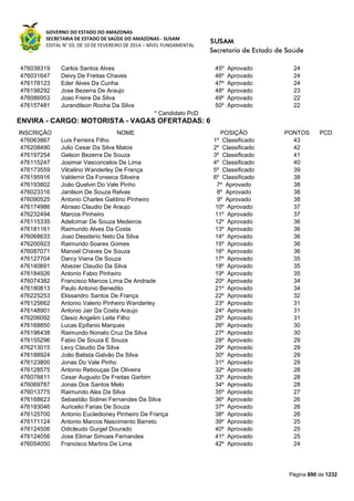 Susam nivel fundamental_-_resultado_final_(2015-03-31)