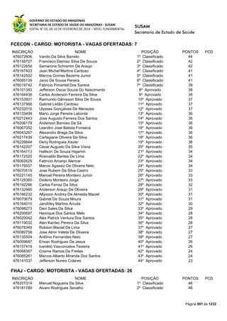 Susam nivel fundamental_-_resultado_final_(2015-03-31)