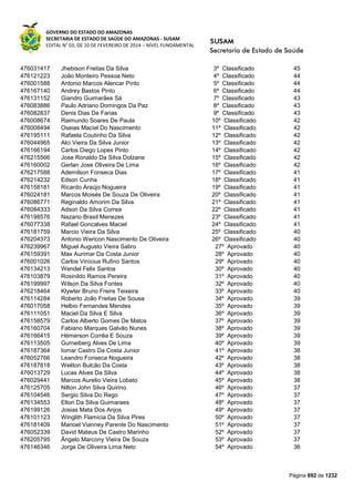 Susam nivel fundamental_-_resultado_final_(2015-03-31)