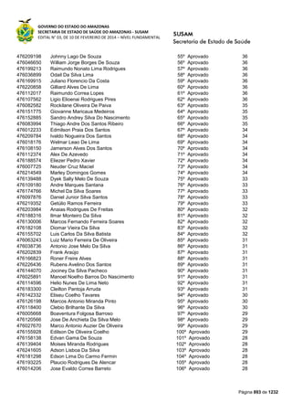 Susam nivel fundamental_-_resultado_final_(2015-03-31)