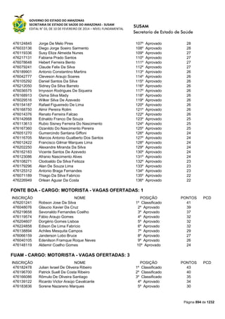 Susam nivel fundamental_-_resultado_final_(2015-03-31)