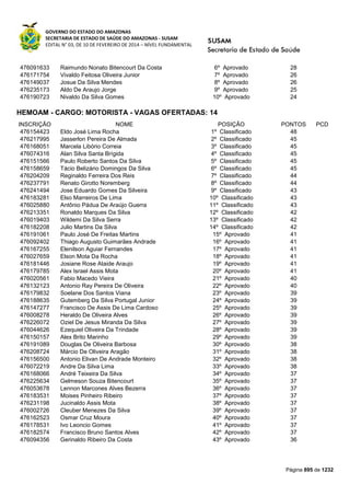 Susam nivel fundamental_-_resultado_final_(2015-03-31)