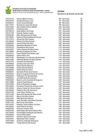 Susam nivel fundamental_-_resultado_final_(2015-03-31)