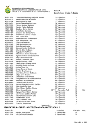 Susam nivel fundamental_-_resultado_final_(2015-03-31)