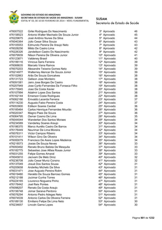 Susam nivel fundamental_-_resultado_final_(2015-03-31)
