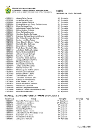 Susam nivel fundamental_-_resultado_final_(2015-03-31)