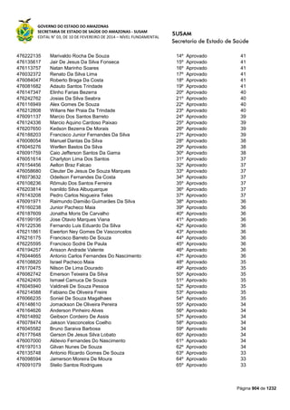 Susam nivel fundamental_-_resultado_final_(2015-03-31)