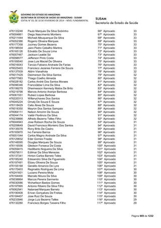 Susam nivel fundamental_-_resultado_final_(2015-03-31)