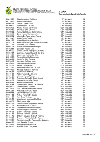 Susam nivel fundamental_-_resultado_final_(2015-03-31)