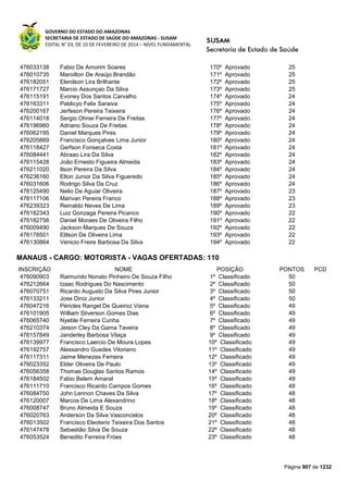 Susam nivel fundamental_-_resultado_final_(2015-03-31)