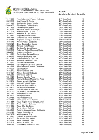 Susam nivel fundamental_-_resultado_final_(2015-03-31)