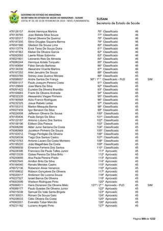 Susam nivel fundamental_-_resultado_final_(2015-03-31)