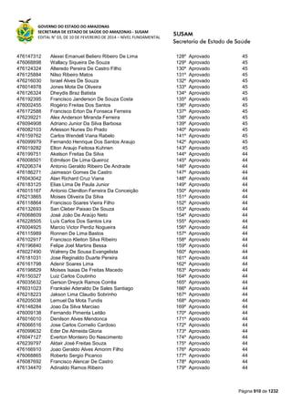 Susam nivel fundamental_-_resultado_final_(2015-03-31)