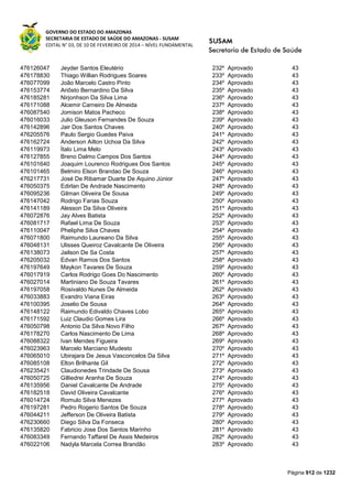 Susam nivel fundamental_-_resultado_final_(2015-03-31)