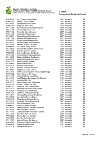 Susam nivel fundamental_-_resultado_final_(2015-03-31)