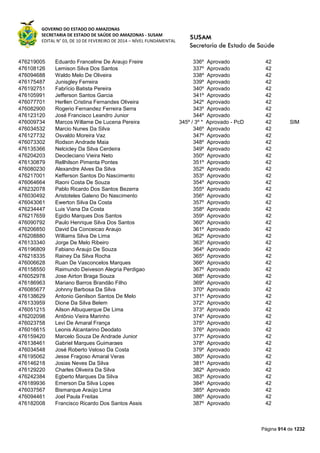 Susam nivel fundamental_-_resultado_final_(2015-03-31)