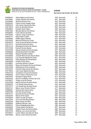 Susam nivel fundamental_-_resultado_final_(2015-03-31)