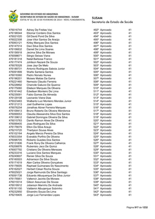 Susam nivel fundamental_-_resultado_final_(2015-03-31)