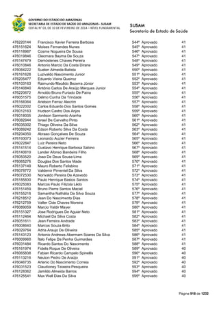 Susam nivel fundamental_-_resultado_final_(2015-03-31)
