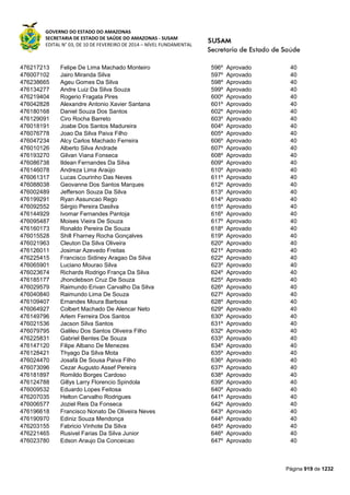 Susam nivel fundamental_-_resultado_final_(2015-03-31)