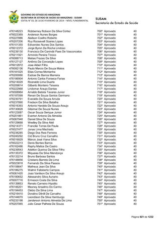 Susam nivel fundamental_-_resultado_final_(2015-03-31)