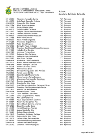 Susam nivel fundamental_-_resultado_final_(2015-03-31)