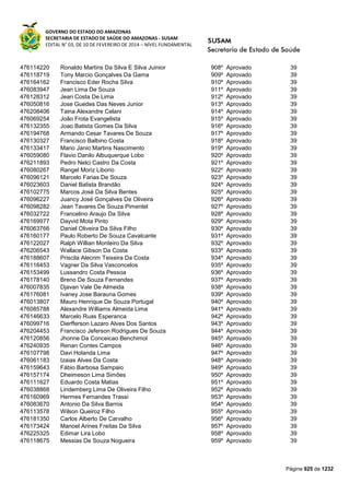 Susam nivel fundamental_-_resultado_final_(2015-03-31)