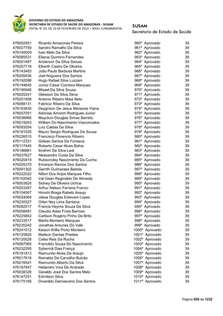 Susam nivel fundamental_-_resultado_final_(2015-03-31)