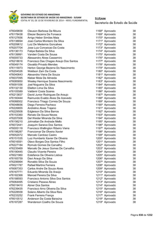 Susam nivel fundamental_-_resultado_final_(2015-03-31)
