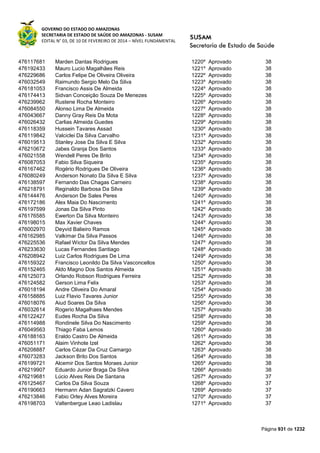 Susam nivel fundamental_-_resultado_final_(2015-03-31)